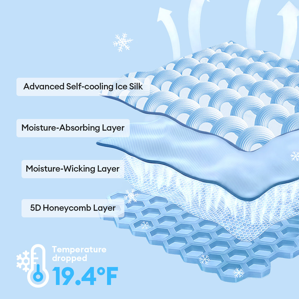 Bolstia de viaje de enfriamiento Seguridad asiento trasero Bed de asiento para perros grande - Rover con frío