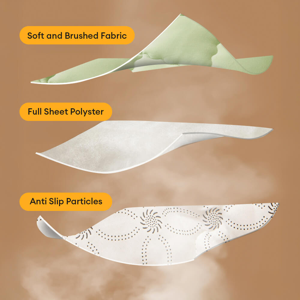 Topper del colchón sin deslizamiento acolchado de las sábanas transpirables