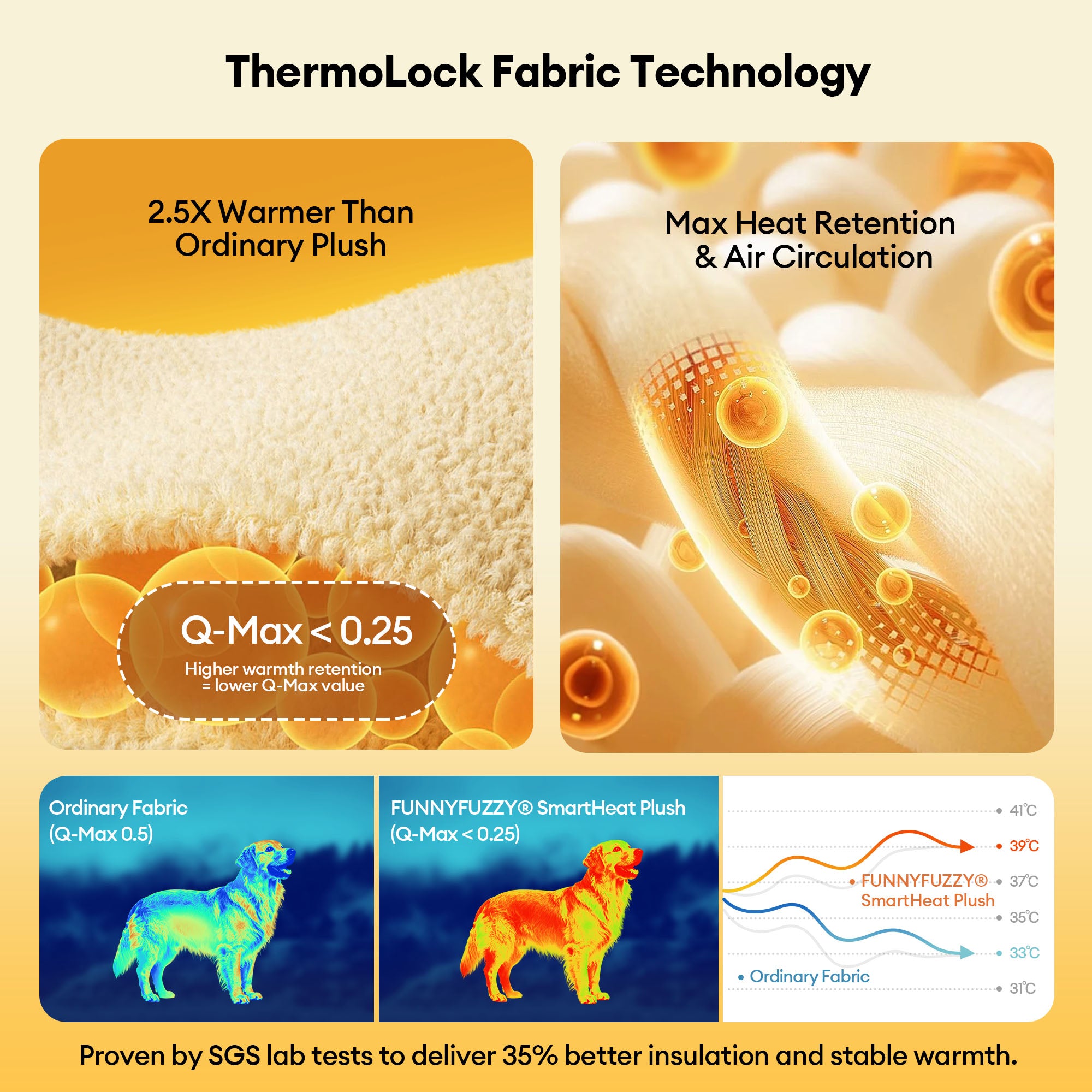 Plush Color-Blocked Creative Bolster Pet Bed