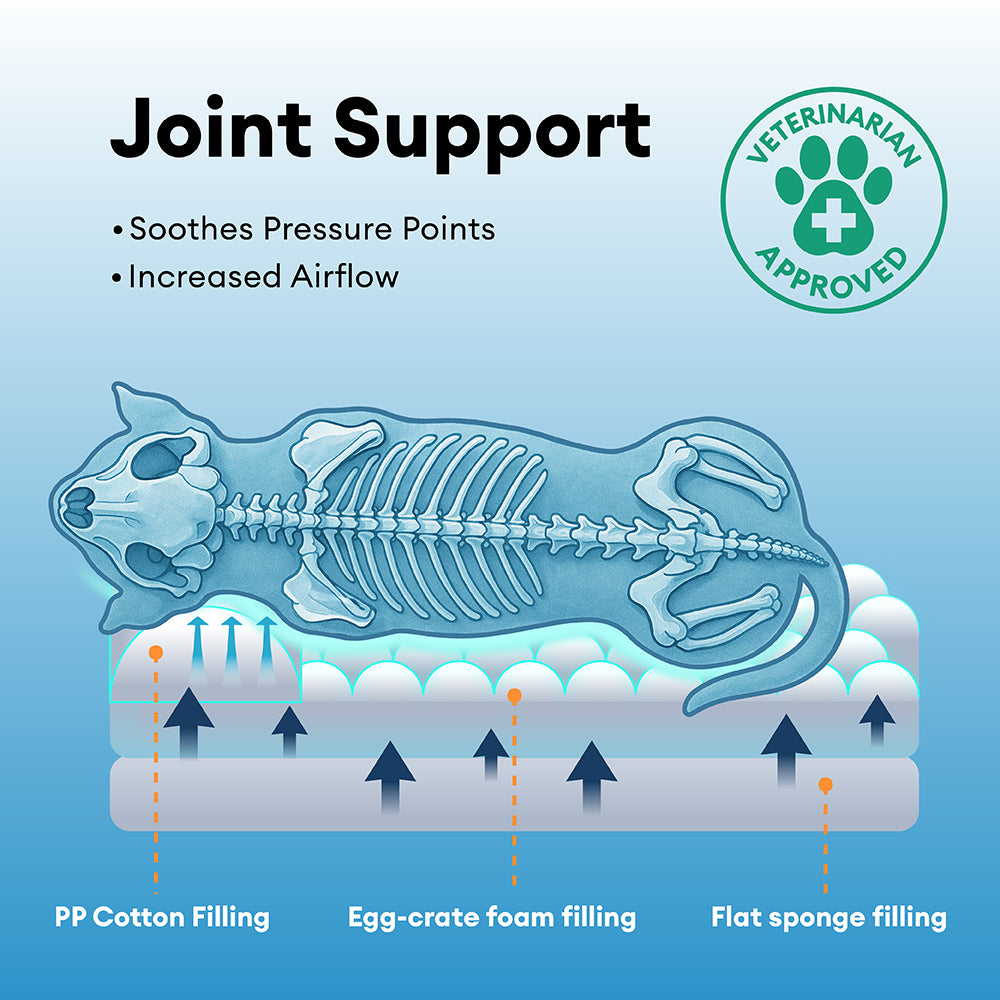 Cama de perro ortopédico sin deslizamiento sin deslizamiento de enfriamiento grande