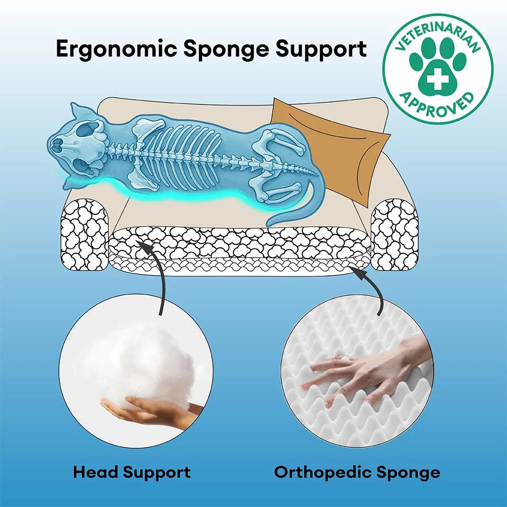 CHENILLE DE CHENILLE CHENILLE Doble capa extraíble Cama de perros ortopédica con almohada