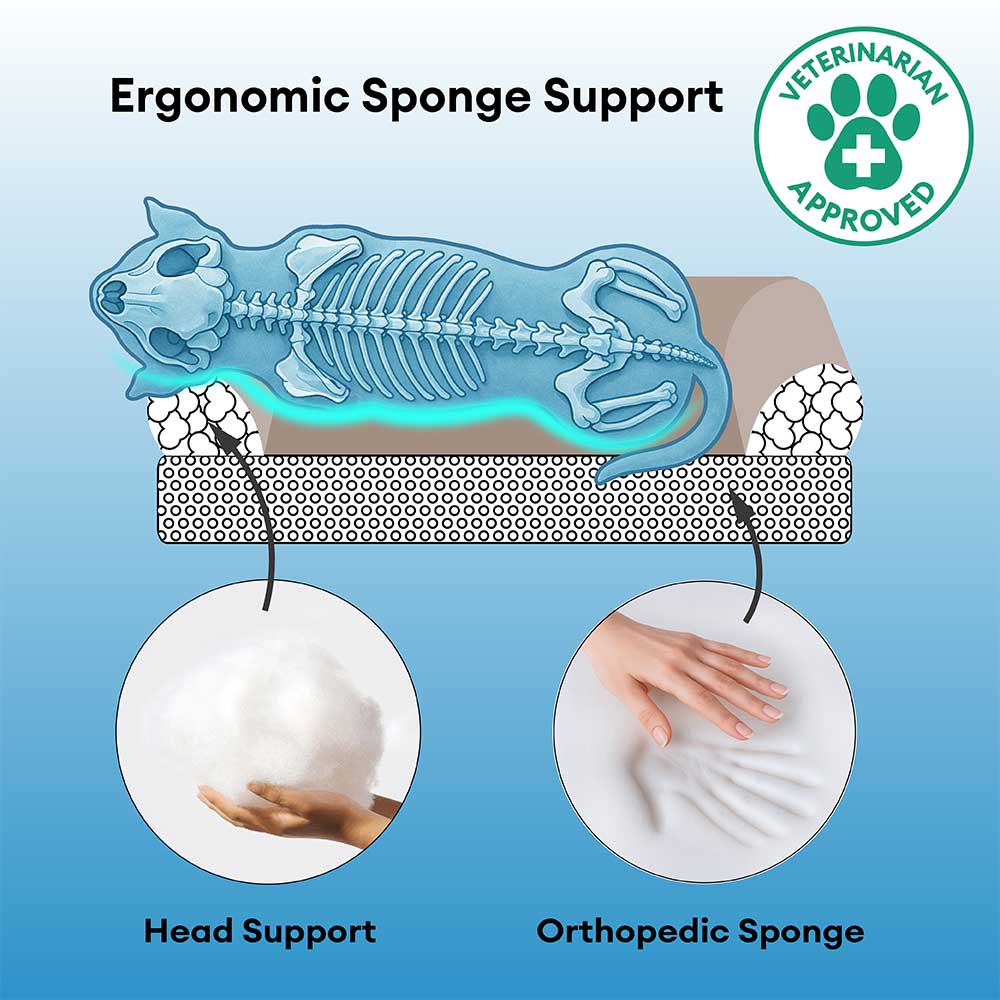 Cama de perros lavable antideslizante impermeable de estilo nórdico con almohada con almohada