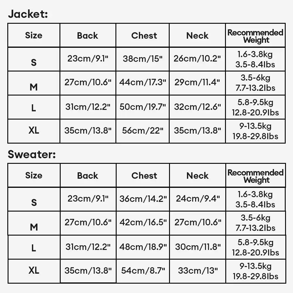 Plush Coat & Matching Turtleneck Sweater Two-Piece Dog Outfit Set