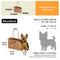Vogue Eco -friendly DuPont Waterproof Pet Carrier - City Roamer