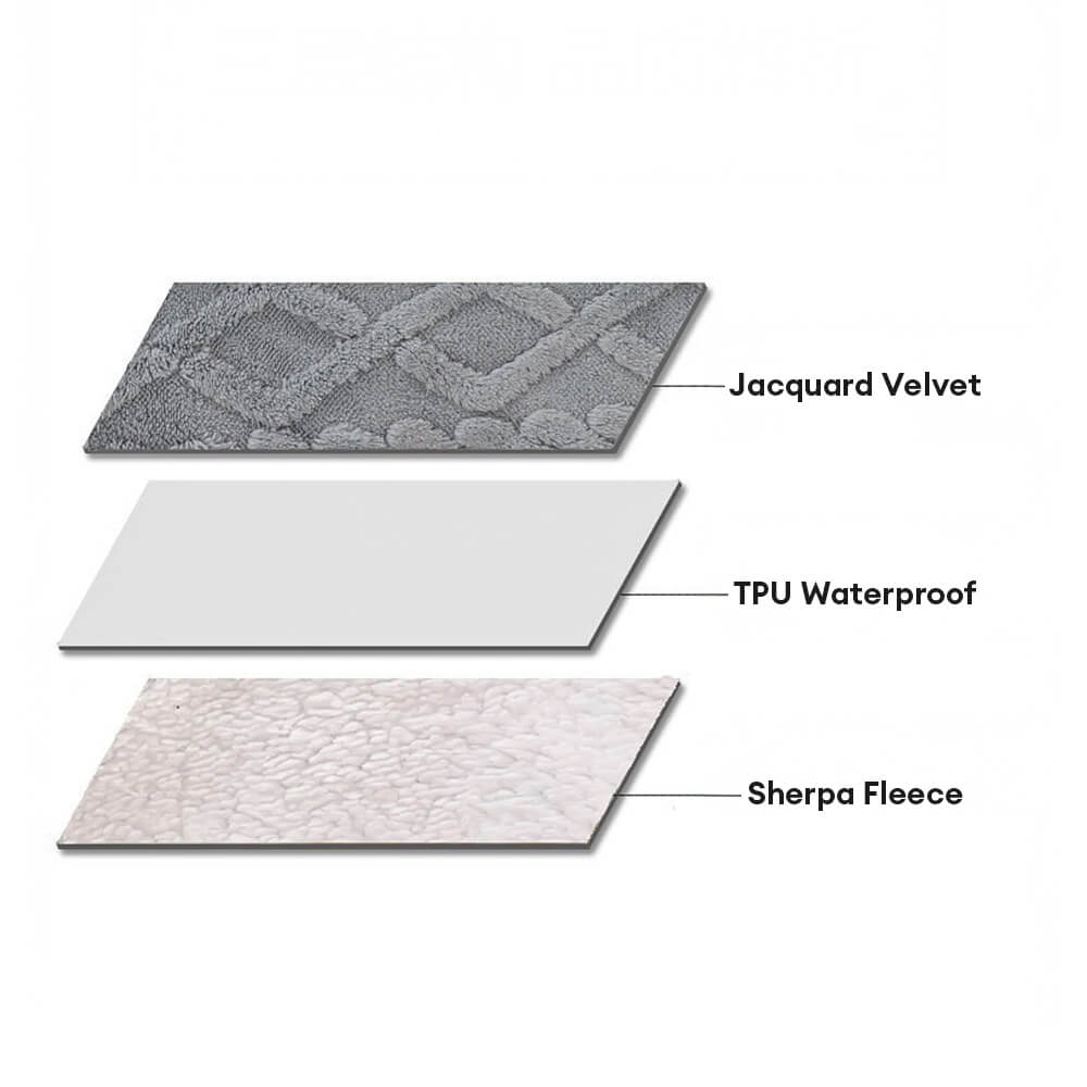 Lussuosa coperta per cani in pile polare calda morbida impermeabile