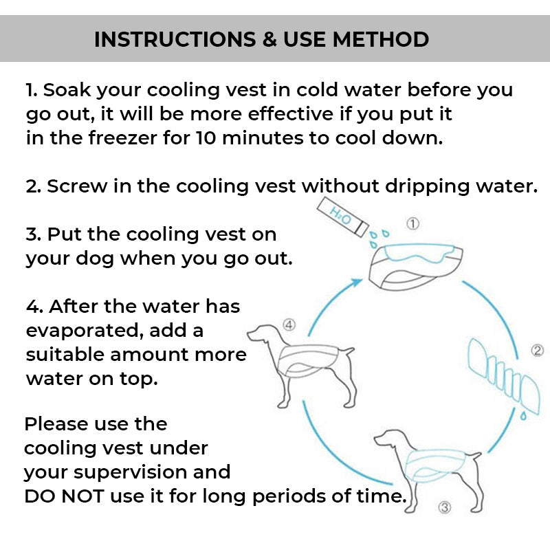 Chaleco transpirable para la prevención de insolaciones Chaleco de enfriamiento para perros empapado en agua
